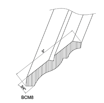 GLE BCM8