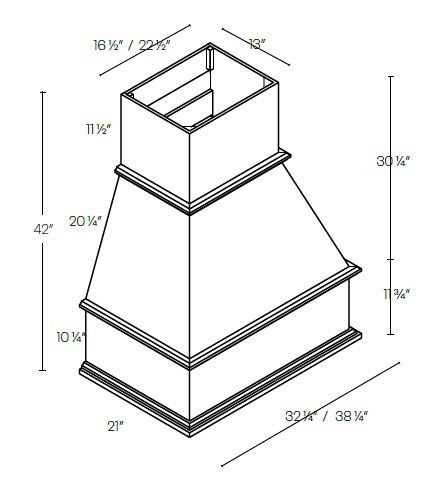 Ele WHC36