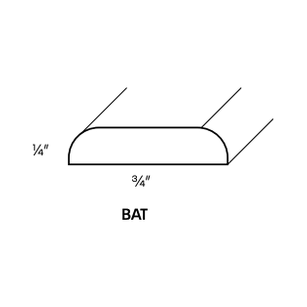 Syd BAT